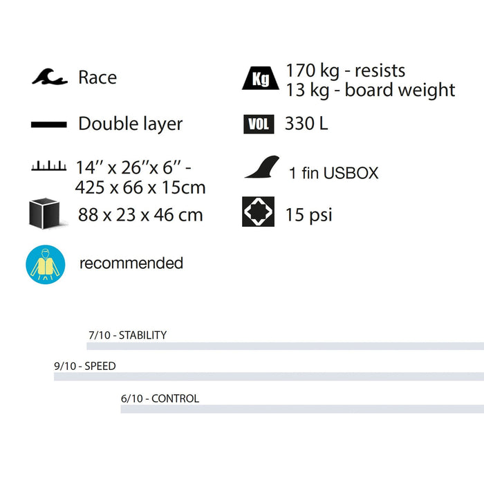 Planche de Paddle Surf Thunder Race 14' 330l Kohala 1641