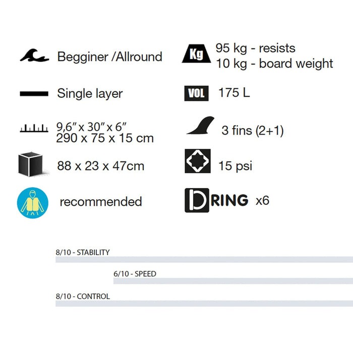 Planche de Paddle Surf Drifter 9'6" 175l Kohala 1861
