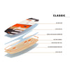 Kiteboard Twintip Bliss Lte Y25 39 RRD 25BLS39