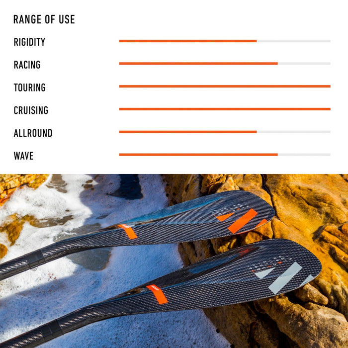 Pagaye pour SUP Dynamic C80 Réglable RRD 25DPA