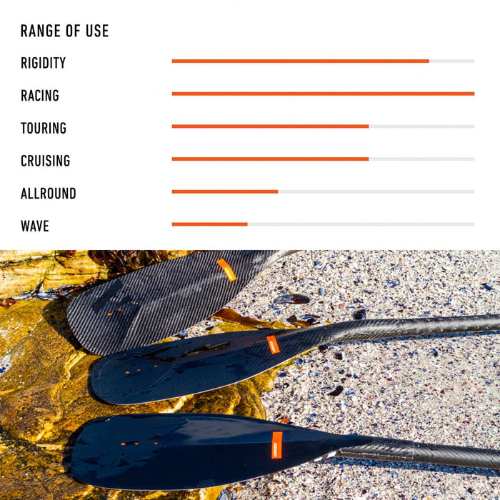 Pagaye pour SUP Dynamic Pro Race Complet Carbone M RRD 25DPRM