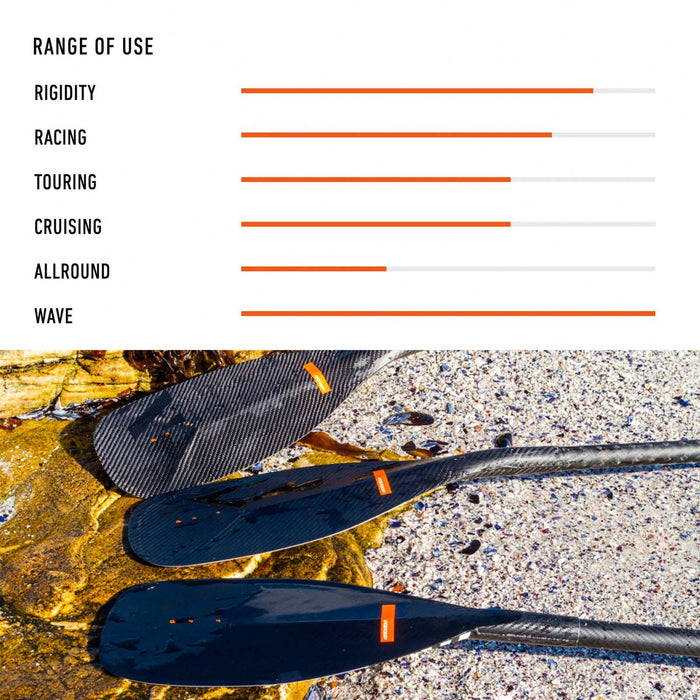 Pagaye pour SUP Dynamic Pro Wave Complet Carbone M RRD 25DPW
