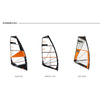 Planche de planche à voile Evolution L Softskin Avec Dagger 248x76 RRD 25ELDS