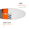Planche de planche à voile Easy Rider Softskin 260x85cm 180l RRD 25ERMS