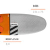Planche de Windsurf Firestorm Y25 135 Ltd RRD 25FSF135LTD