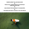 Planche SUP Composite Morpho E-Tech 179l 9'6"x32''x4 1-2'' RRD 25MS96E