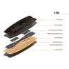 Kiteboard Twintip Poison Y25 Ltd 40 RRD 25PSL40