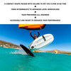 Planche de Wing Foil Beluga E-Tech Y26 170x72 105l RRD 26BLG170E