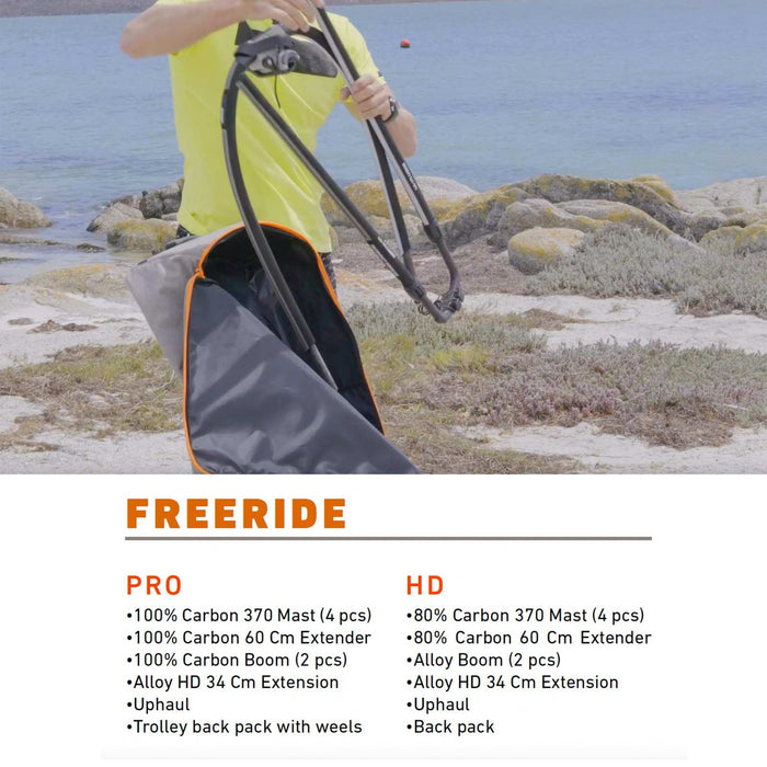 Pack de gréement compact Freeride HD RRD 26CFRH