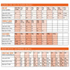 Voile de planche à voile compacte Compact Grom Y26 Taille 4.4 RRD 26CG _44_4_4