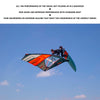 Voile de Windsurf Compact Vogue Y26 Taille 5.3 RRD 26CV_44_5_3