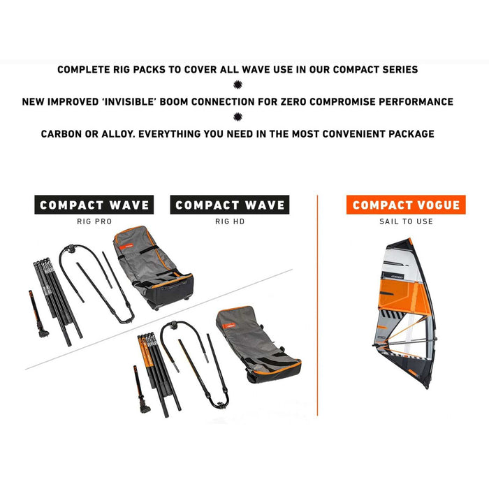 Pack de Rig Compact Wave HD RRD 26CWHR