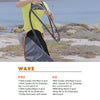 Pack de Rig Compact Wave HD RRD 26CWHR