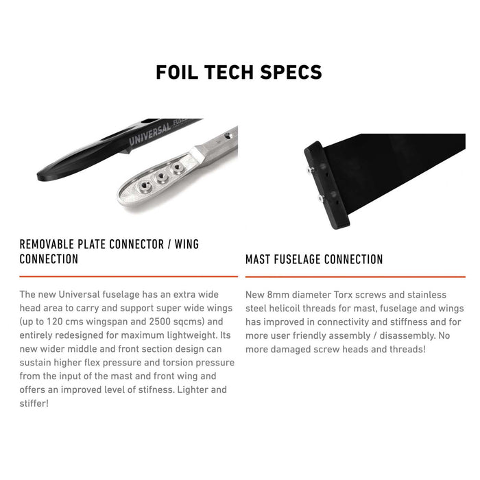 Set Hydrofoil Dynamic Pro Swk Carbon Y26 1500 RRD 26DPCSWKF1500S