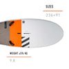 Planche Wing Foil Hybrid Évolution Vol E-Tech Y26 RRD 26EFE