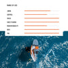 Planche Windfoil H-Fire Pro Lte 210x81cm 144l RRD 26HF81PLTE