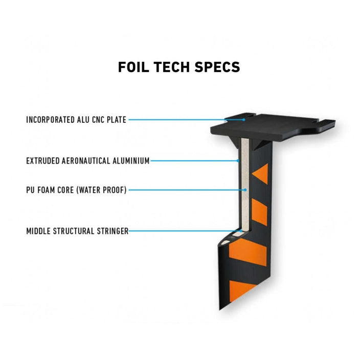 Ensemble de Hydrofoil Universel Ws Alu 1600 Y26 RRD 26UWFS1600S