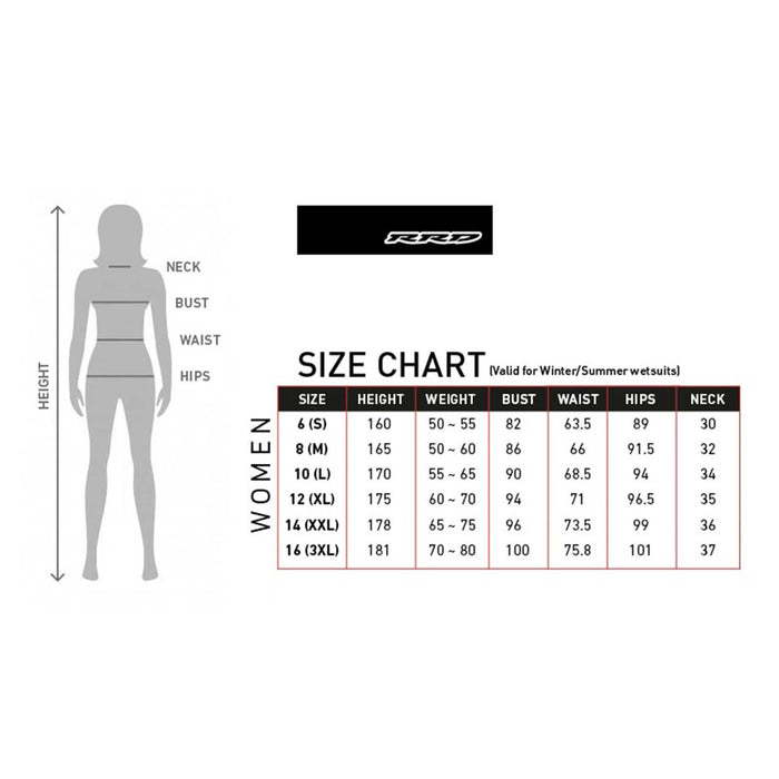 Short Wetsuit Seventysix Shortleg Femme Zip Avant 2-2 Gris Taille 6-S RRD 2776FZ22SF_6
