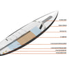 Kiteboard Barracuda Pro 5’8''x18 3⁄4''x2 1⁄8'' 24l RRD 27BA58P