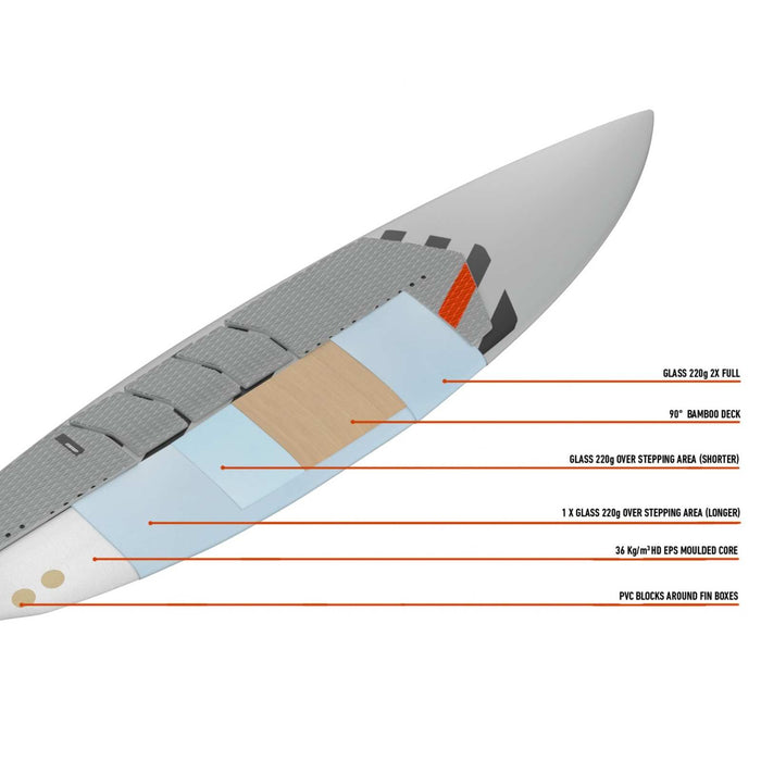 Planche de kitefoil Cotan Flight Lte 5’0''x17 1-2''x2'' 20l RRD 27C0T50LTE