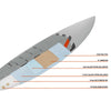 Planche de kitefoil Cotan Flight Lte 5’0''x17 1-2''x2'' 20l RRD 27C0T50LTE