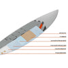 Planche de kite Maquina Lte Y27 5’11''x18 1-4''x2 1-8'' 24l RRD 27MAQ511LTE