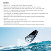 Voile de Windsurf Vogue HD Y27 Taille 5.3 RRD 27V_44_5_3