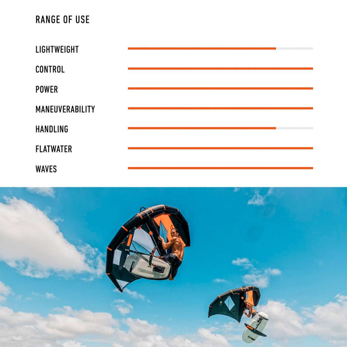 Aile Wing Foil Wind Bandes Taille 4.5 RRD 27WW45S