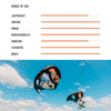 Aile de Wing Foil Wind Stripes Taille 6.0 RRD 27WW60S