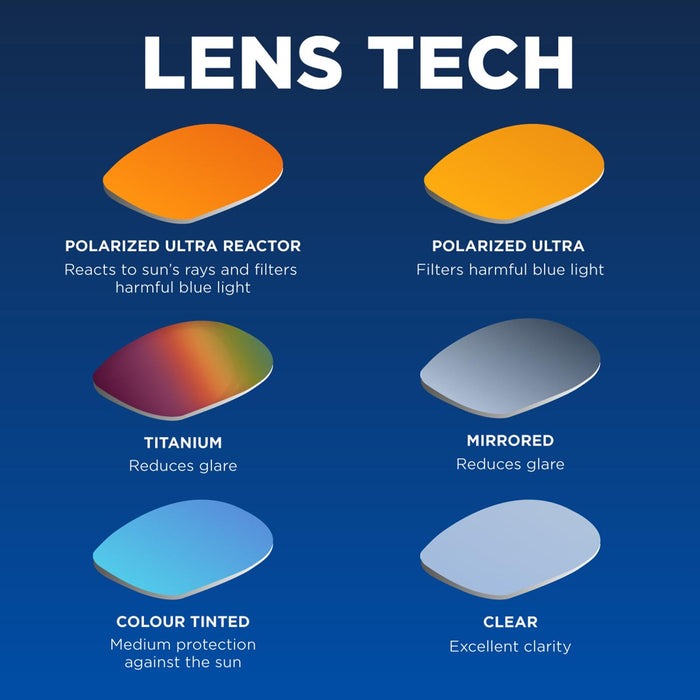 Lunettes de natation Predator Flex Titanium Reactor Noir-Or Petit Zoggs 461089BKGORTIS