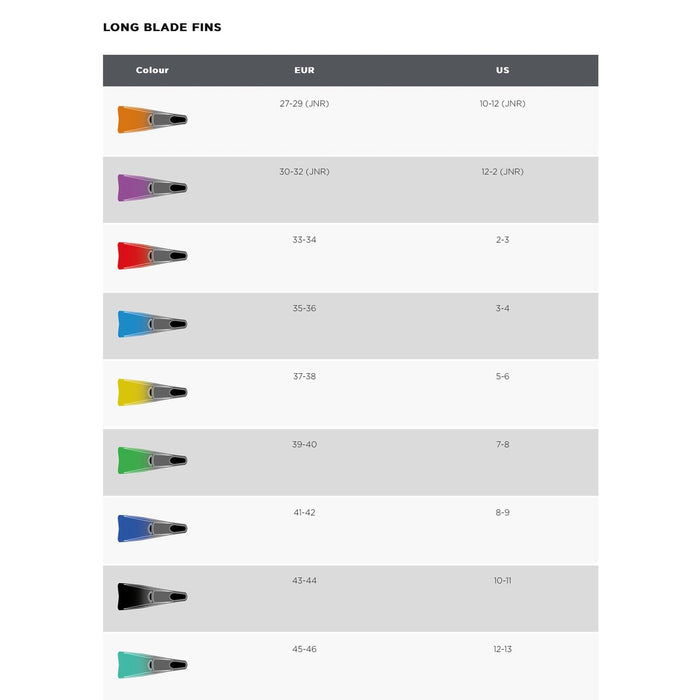 Palmes de natation Longue lame en caoutchouc Gris-Aqua EU 45-46-UK 11-12-US 12-13 Zoggs 465213GYAQ112