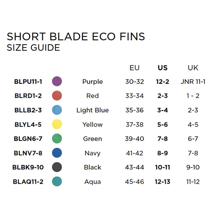 Palmes de natation courte Eco Jaune EU 37-38-UK 4-5-US 5-6 Zoggs 465220BLYL45