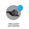 Sèche-combinaison Pro 1400W Surflogic 59140EU