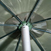 Parapluie de pêche non articulé 220cm Lineaeffe 6830200