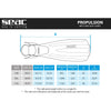 Palmes de Plongée Propulsion Blanc S-M ~ 37-39 Seac 71-12W-S-M