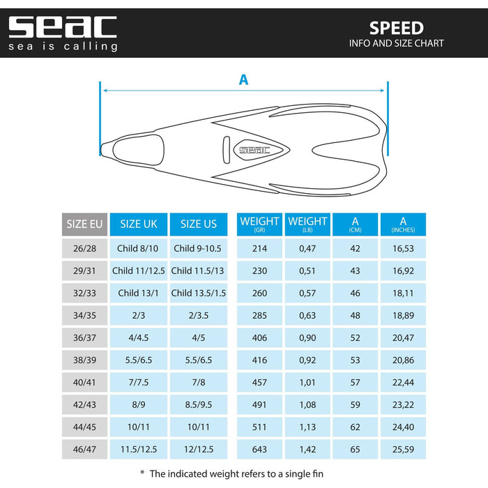 Palmes de snorkelling Speed Blanc 38-39 Seac 71-15W-38-39