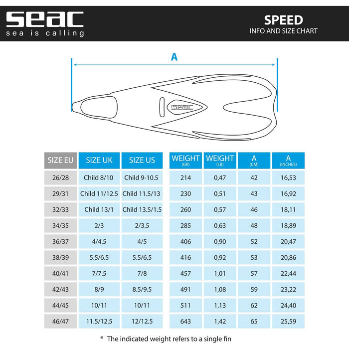 Palmes de snorkeling Speed Yellow 38-39 Seac 71-15Y-38-39