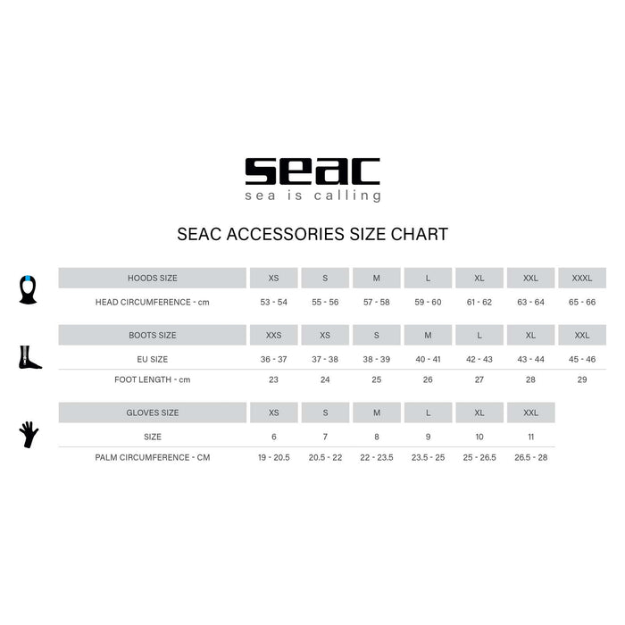 Capuchon Standard 5mm XS-S Seac 71601-XS