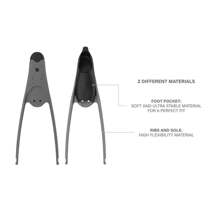 Palme de pied Motus W22 Noir 35-36 Seac 73-16N-35-36