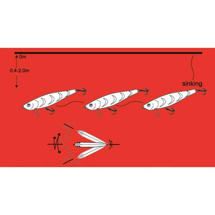 Appât Ranger Minnow Argent Or 7 cm 13 g Nomura NM52212907