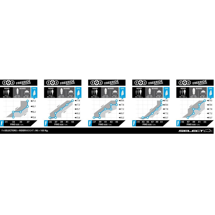 Aileron Power Box Edge G10 47 cm Select SM016110047