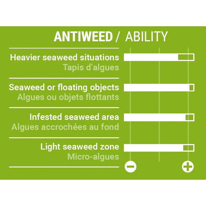 Aileron Deep Tuttle Box Delta Max 2.0 S Select SM035240002