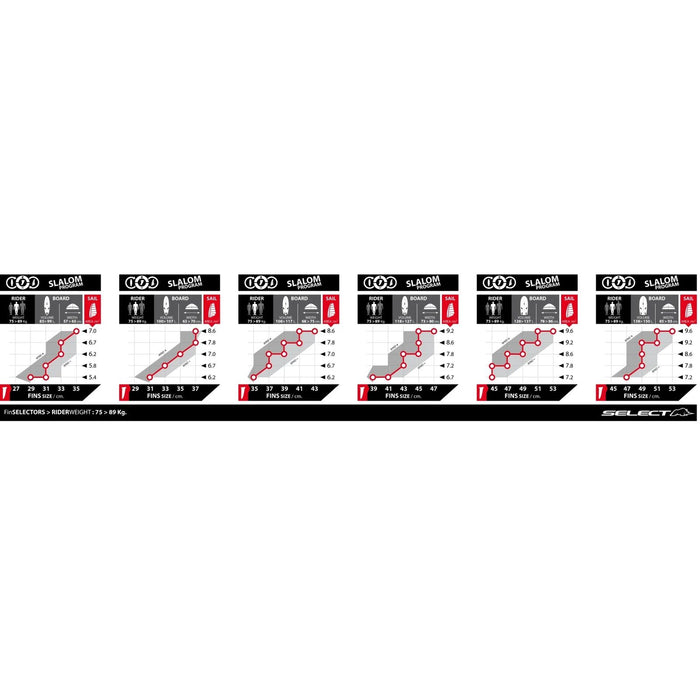 Aileron boîtier Power Box The Blade 40 cm Select SML07310040