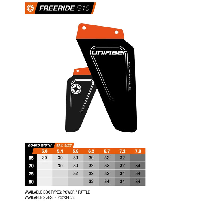 Aileron Shallow Rider Tuttle Box G10 34 cm Unifiber UF034120034