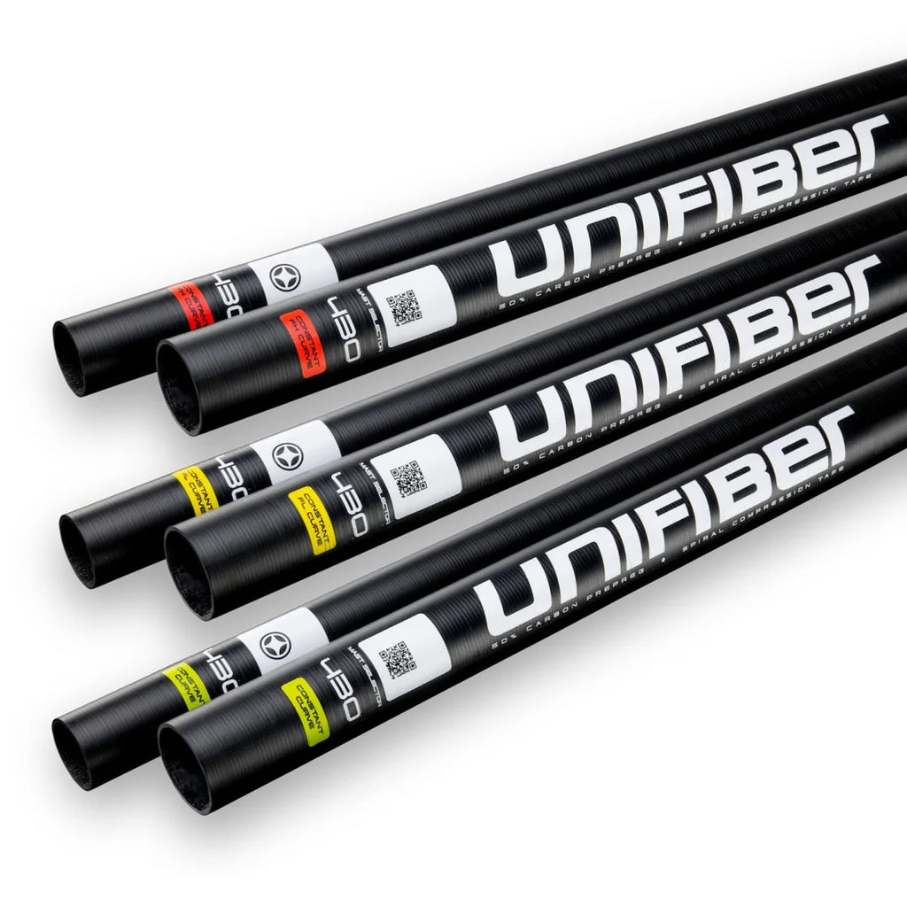 Mast mit Tasche Essentials SDM C50 Konstante FH-Kurve 430cm Unifiber UF096030430